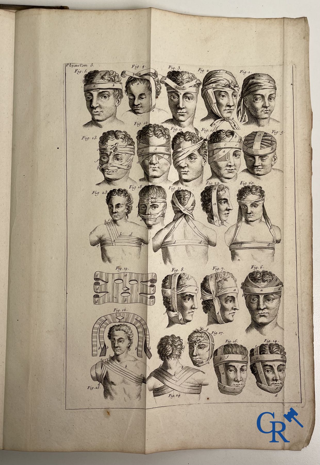 Oude boekdrukken: Dictionnaire Universel de Medecine, Robert James. 6 volumes, Paris 1746-1748.